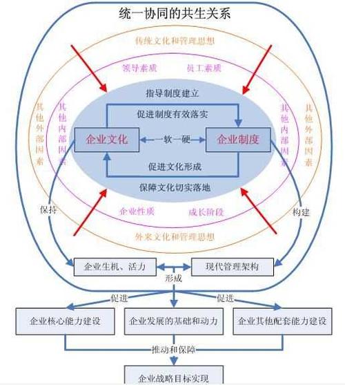 安全生产十项制度一168体育个能力(安全生产十八项制度)